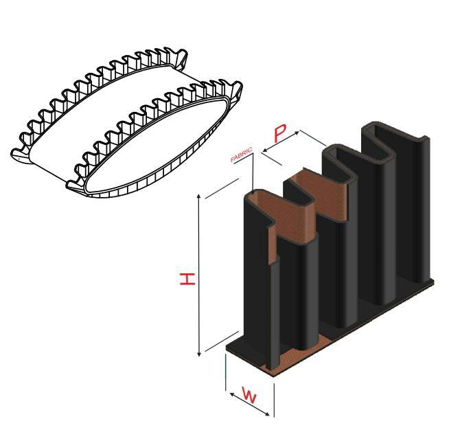 Side Wall Conveyor Belts Dura Conveyor Belting Pvt Ltd